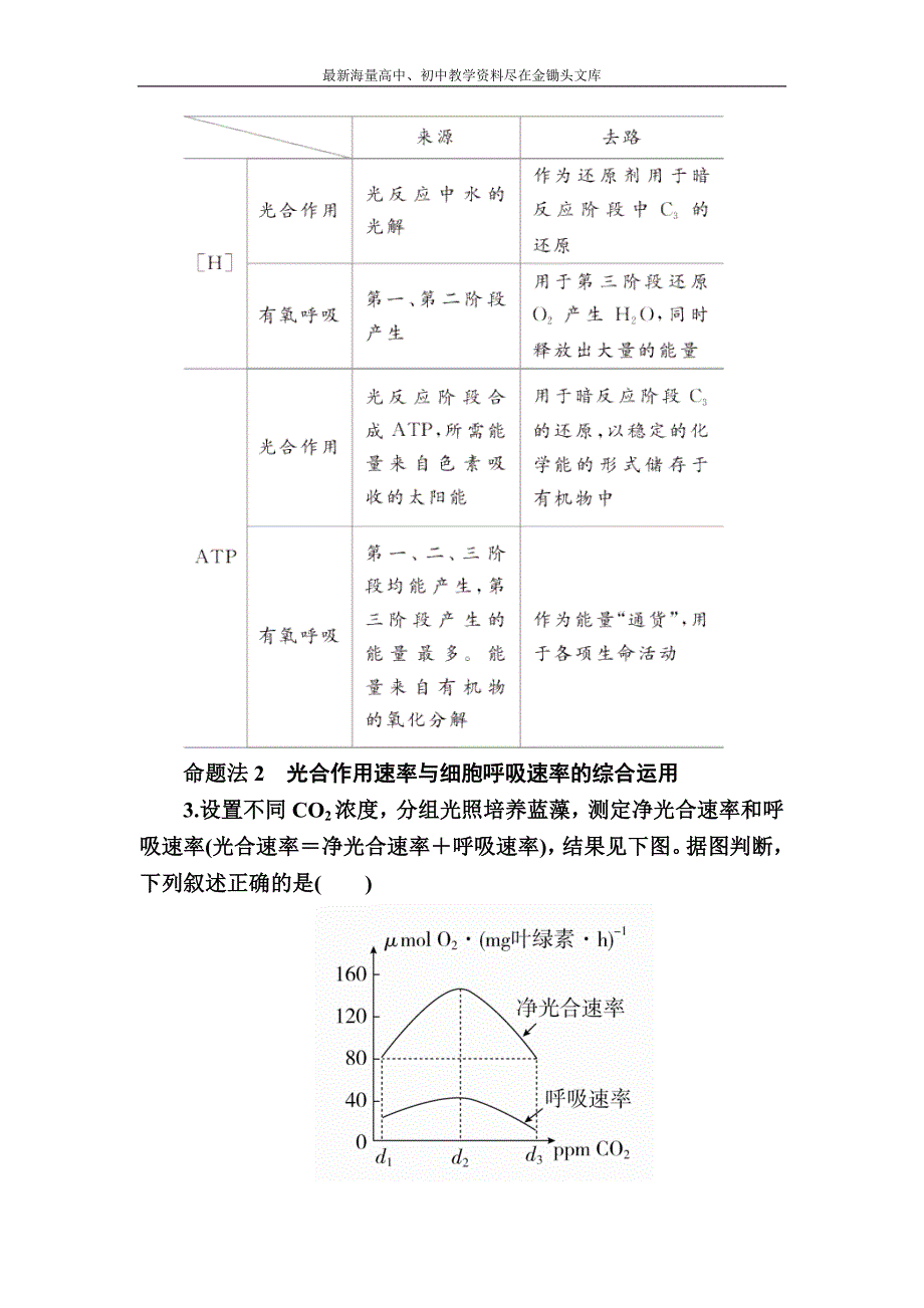 2017生物一轮对点训练 6-3 光合作用与细胞呼吸的关系 a Word版含解析_第3页