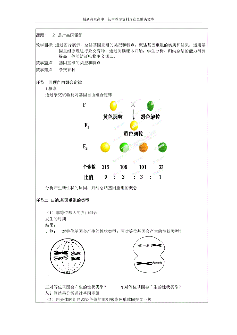 北京延庆三中高三生物一轮复习教案 课题21 基因重组_第1页