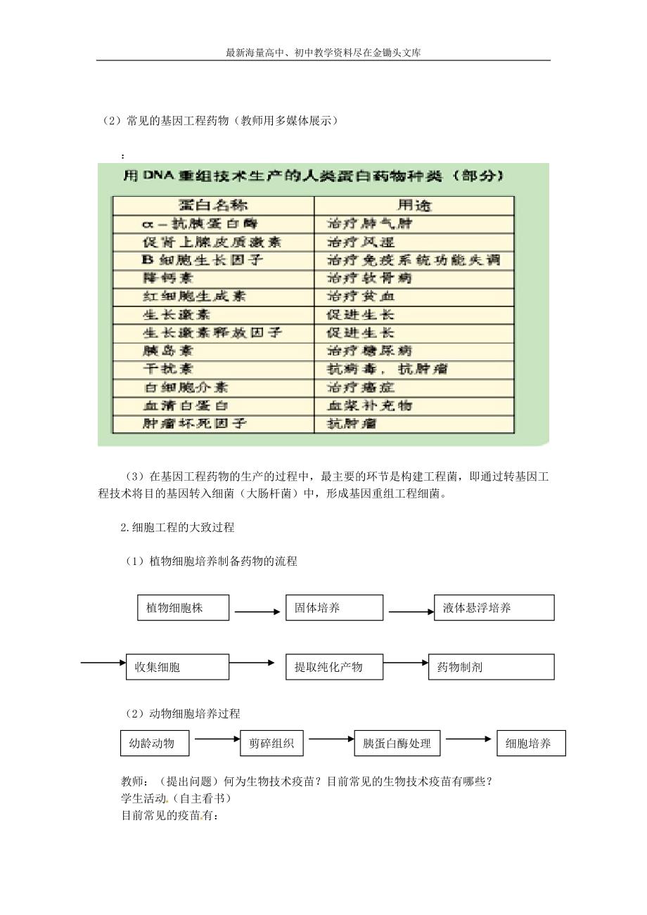 （人教版）生物选修二 3.3《生物技术药物与疫苗》教案_第2页