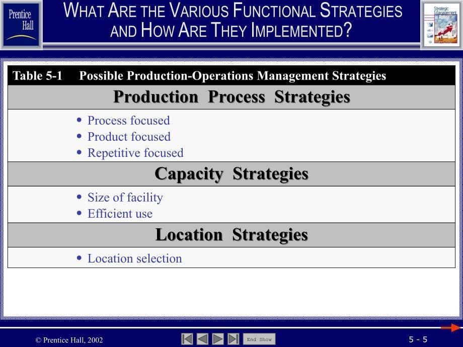 Strategic Management in Action05_第5页