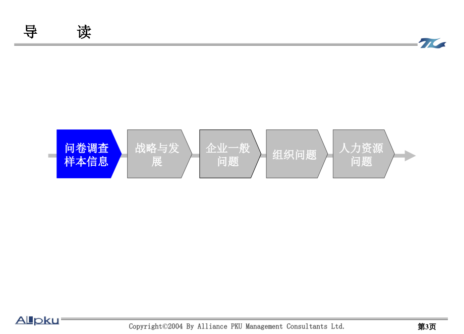 大连铁龙－报告2-调查问卷分析报告_第3页