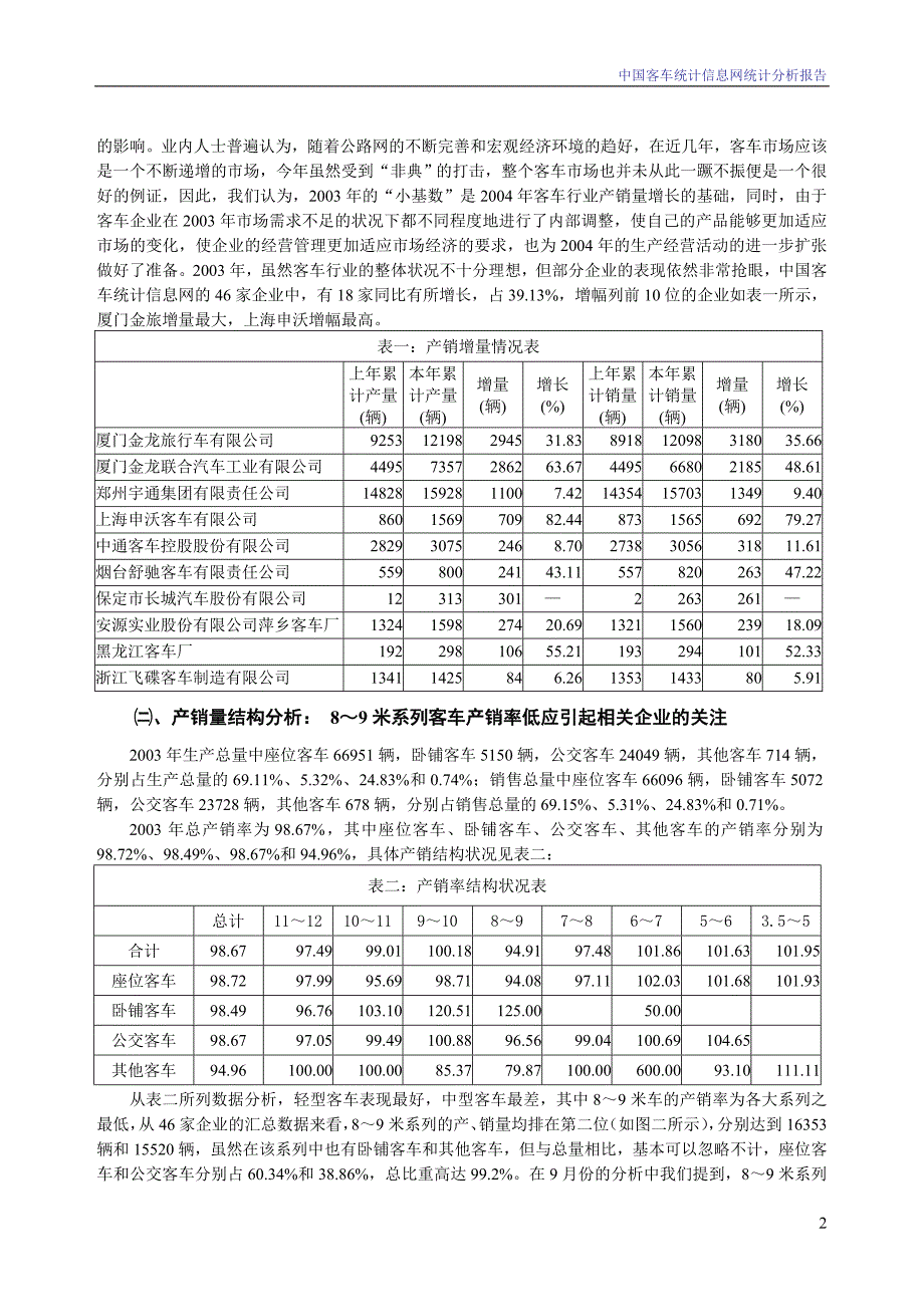 中国客车统计信息网统计分析报告_第2页