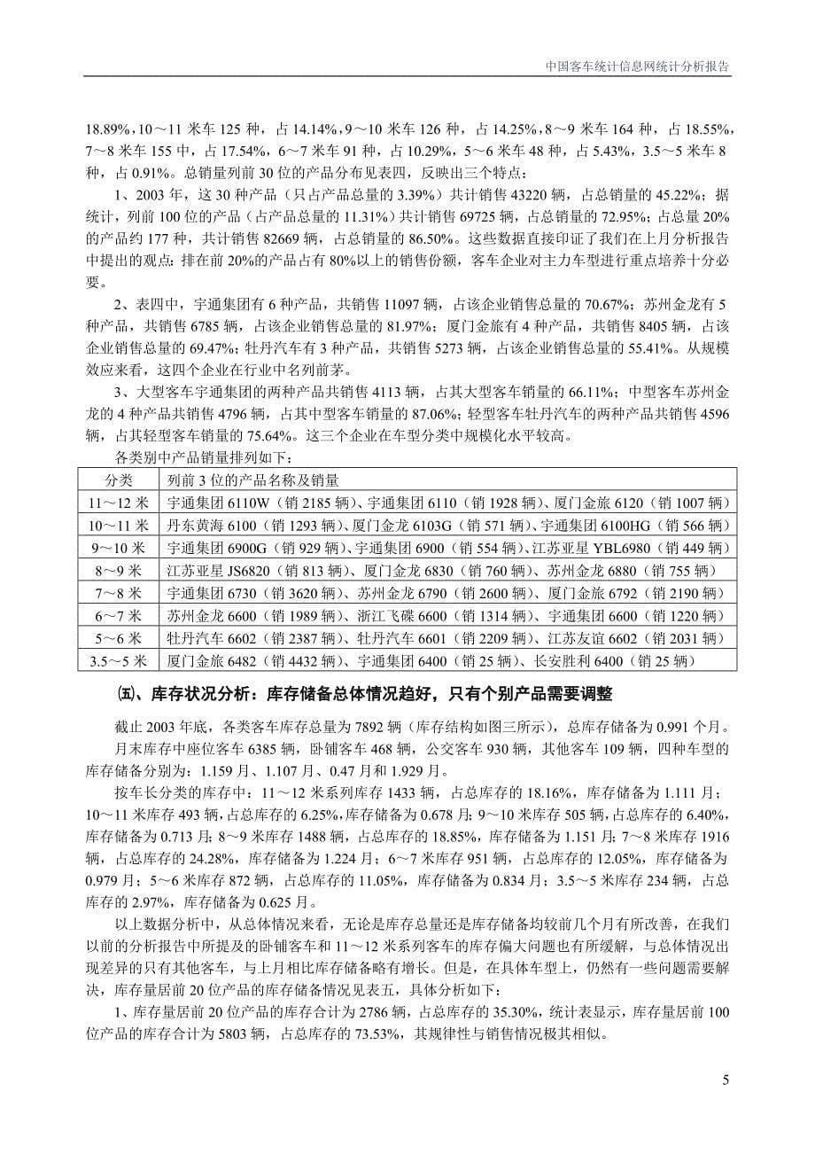 中国客车统计信息网统计分析报告_第5页