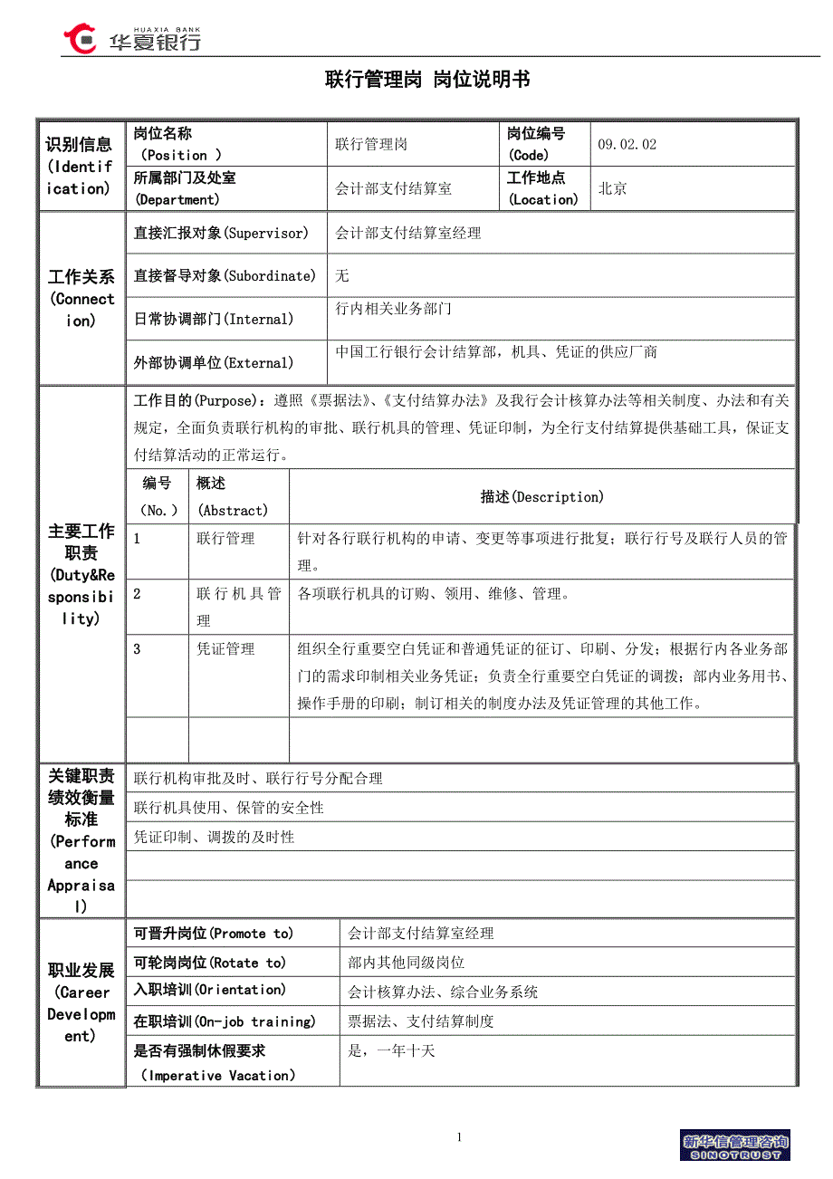 华夏银行联行管理岗岗位说明书_第1页