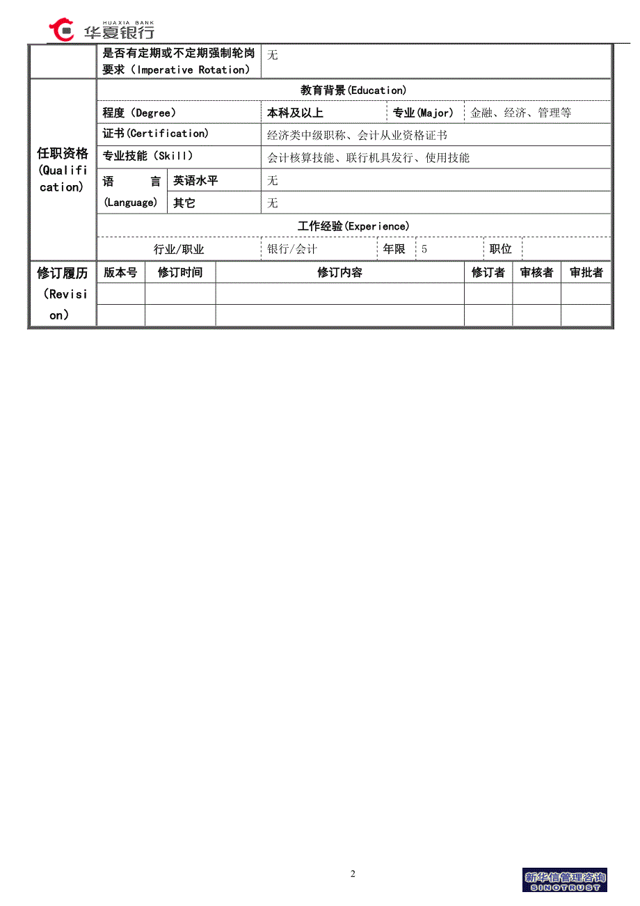 华夏银行联行管理岗岗位说明书_第2页