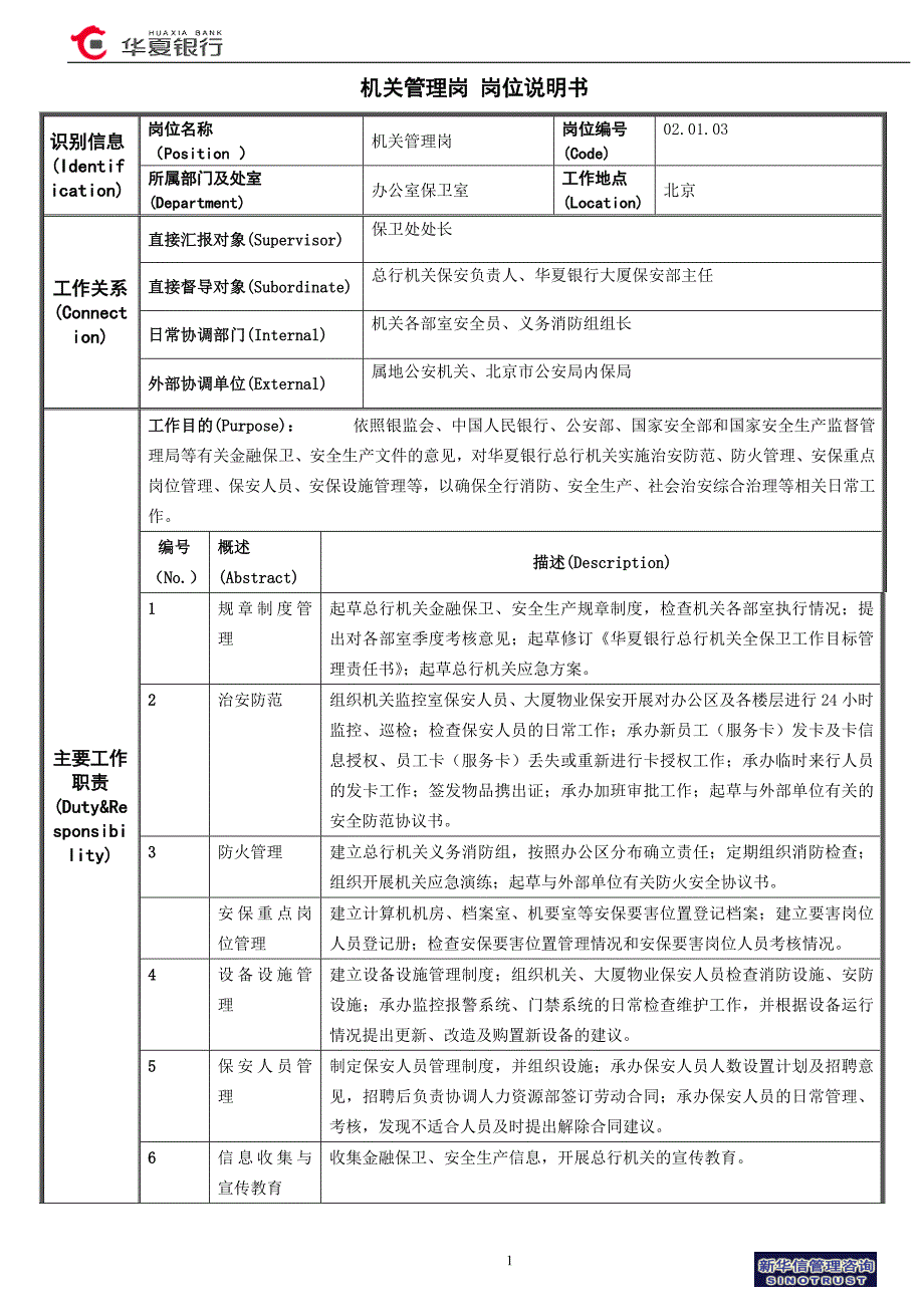 华夏银行保卫室－机关安保岗位说明书_第1页