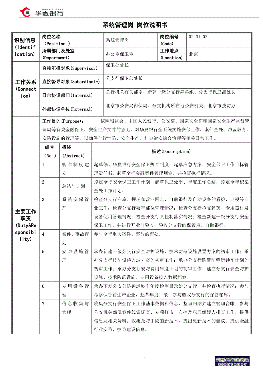 华夏银行保卫室－系统管理岗位说明书_第1页