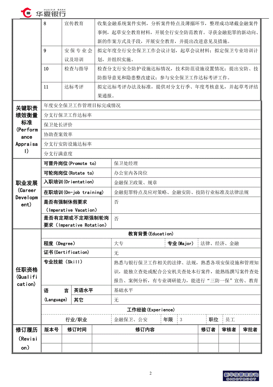 华夏银行保卫室－系统管理岗位说明书_第2页