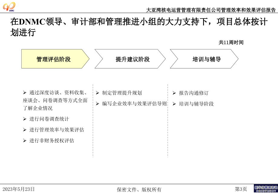 大亚湾核电公司－DNMC管理评估汇报版0713_第4页