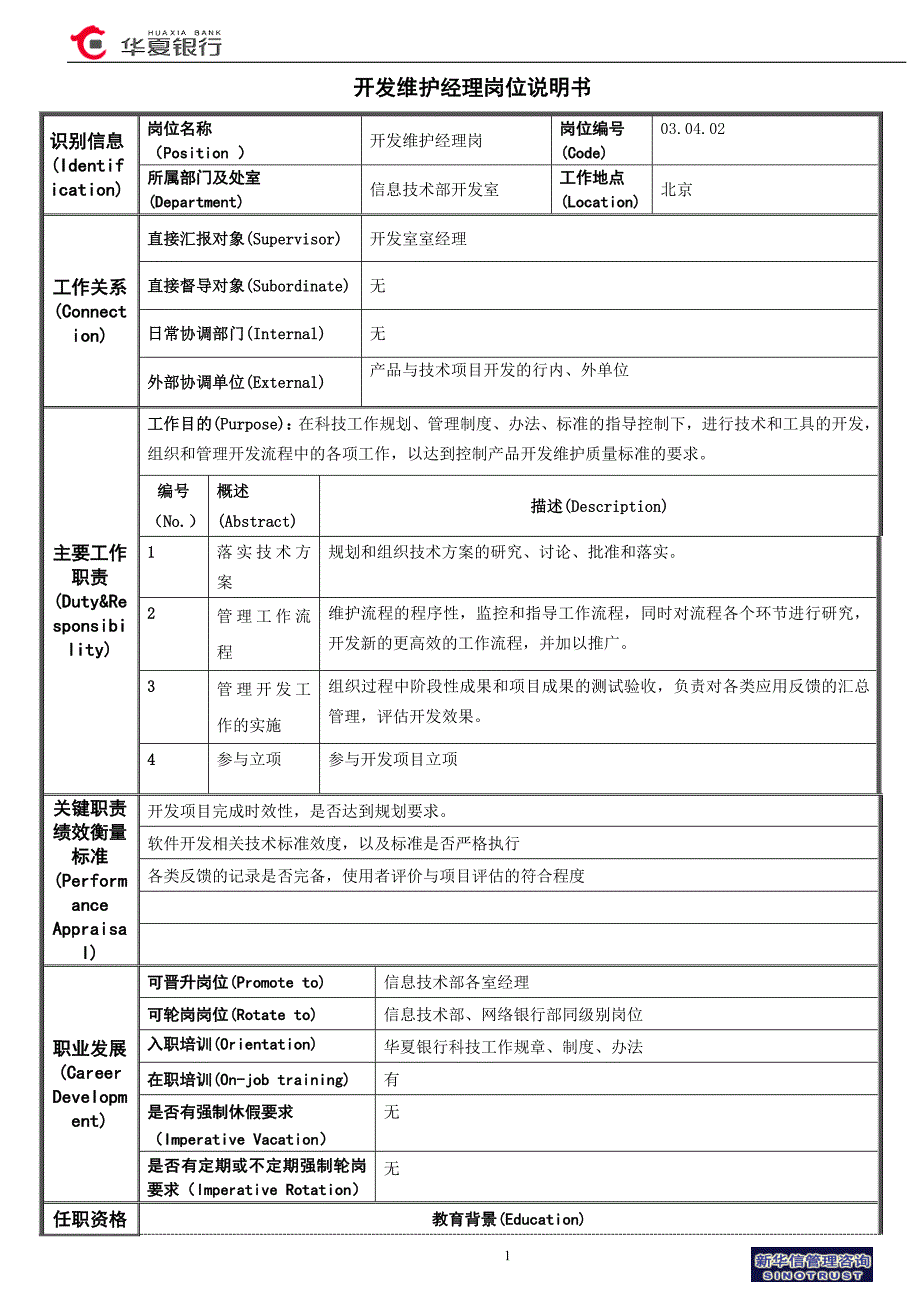 华夏银行岗位说明书-开发维护经理岗_第1页