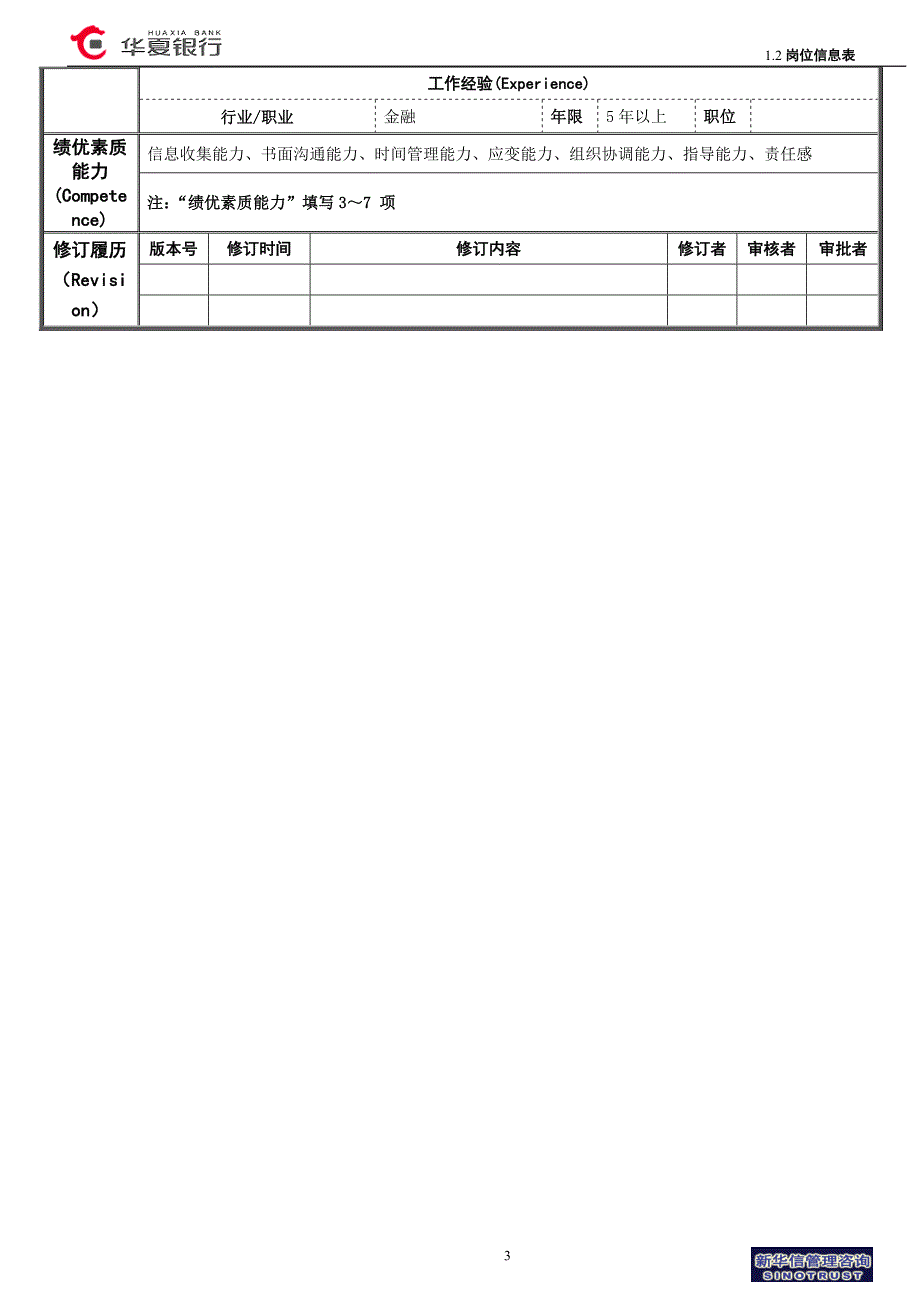 华夏银行岗位信息表-信息披露处副处长_第3页