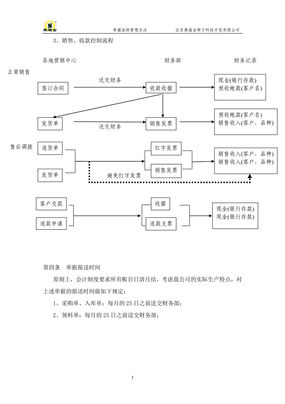 奥瑞金单据流转管理办法_第3页