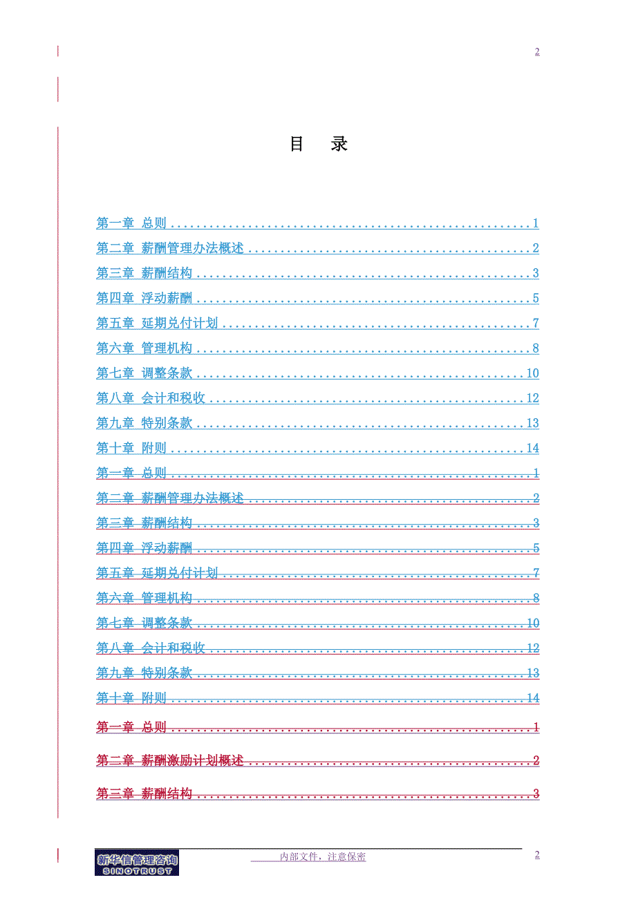 华翔集团高管人员薪酬管理办法_第2页