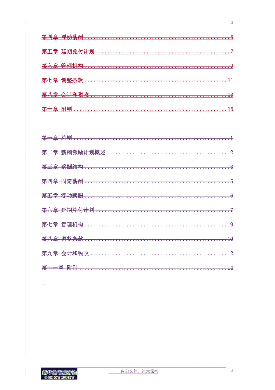 华翔集团高管人员薪酬管理办法_第3页