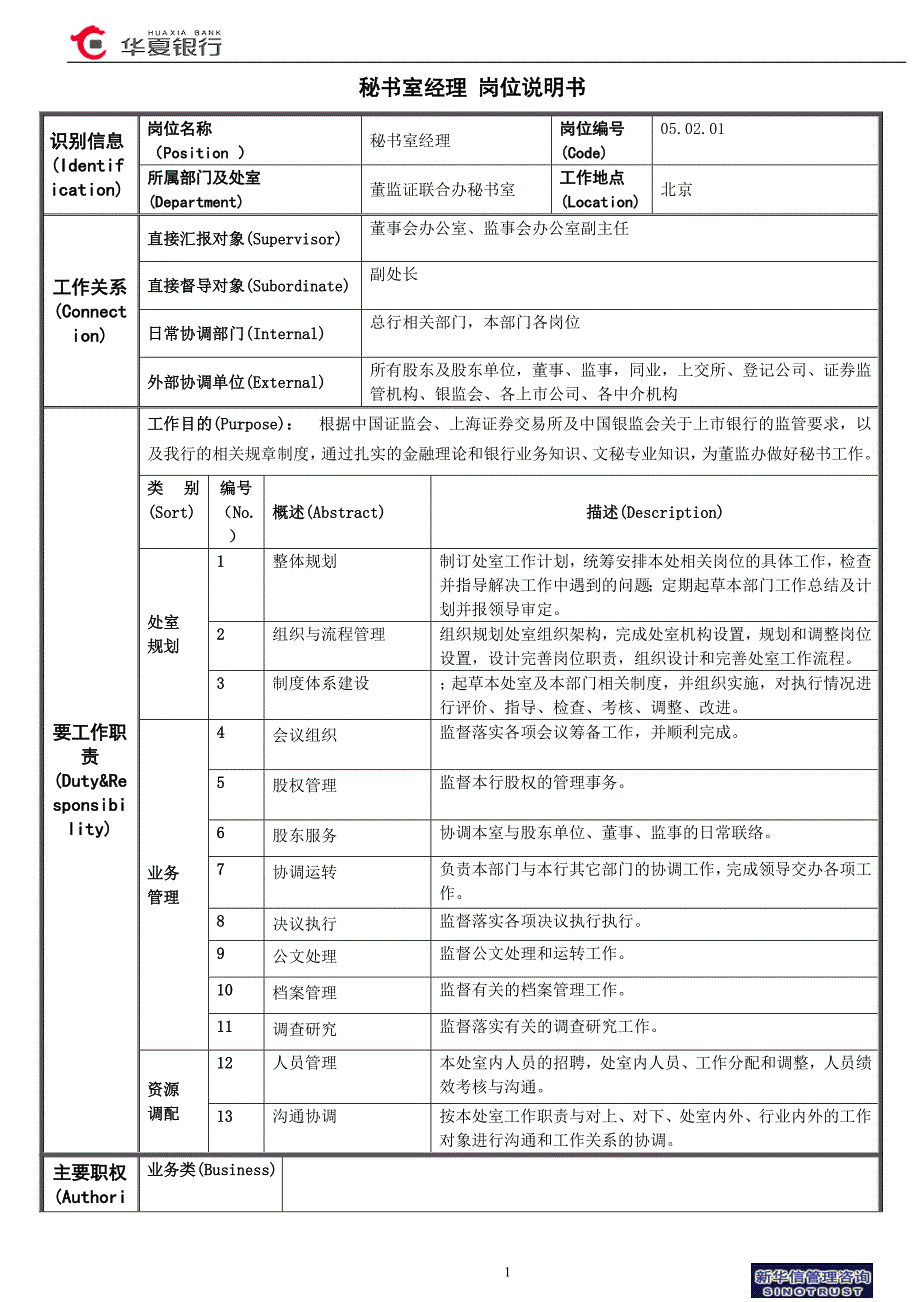 华夏银行5秘书室－经理岗位说明书_第1页