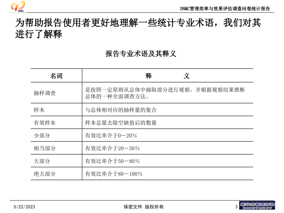 大亚湾核电公司－DNMC管理效率与效果评估调查问卷统计报告_第4页