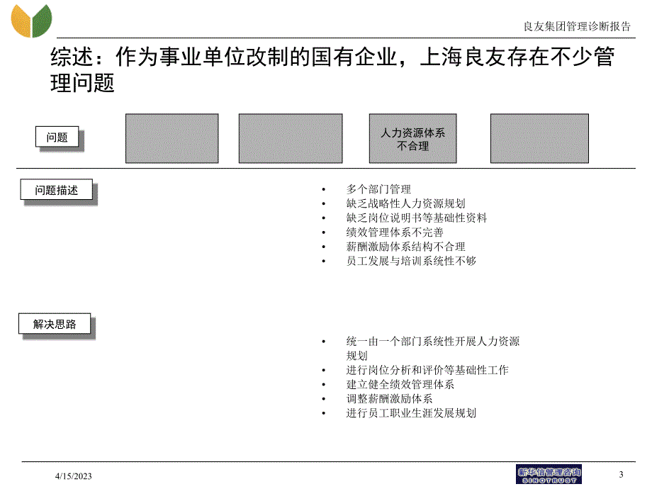 良友项目报告HR罗_第3页