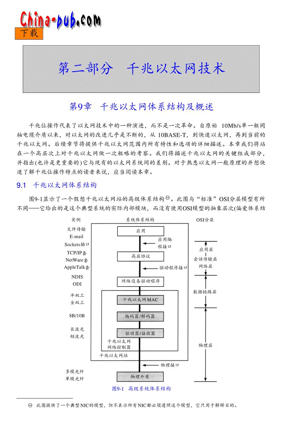 CCNA技术文档－千兆以太网技术 千兆以太网技术_第1页