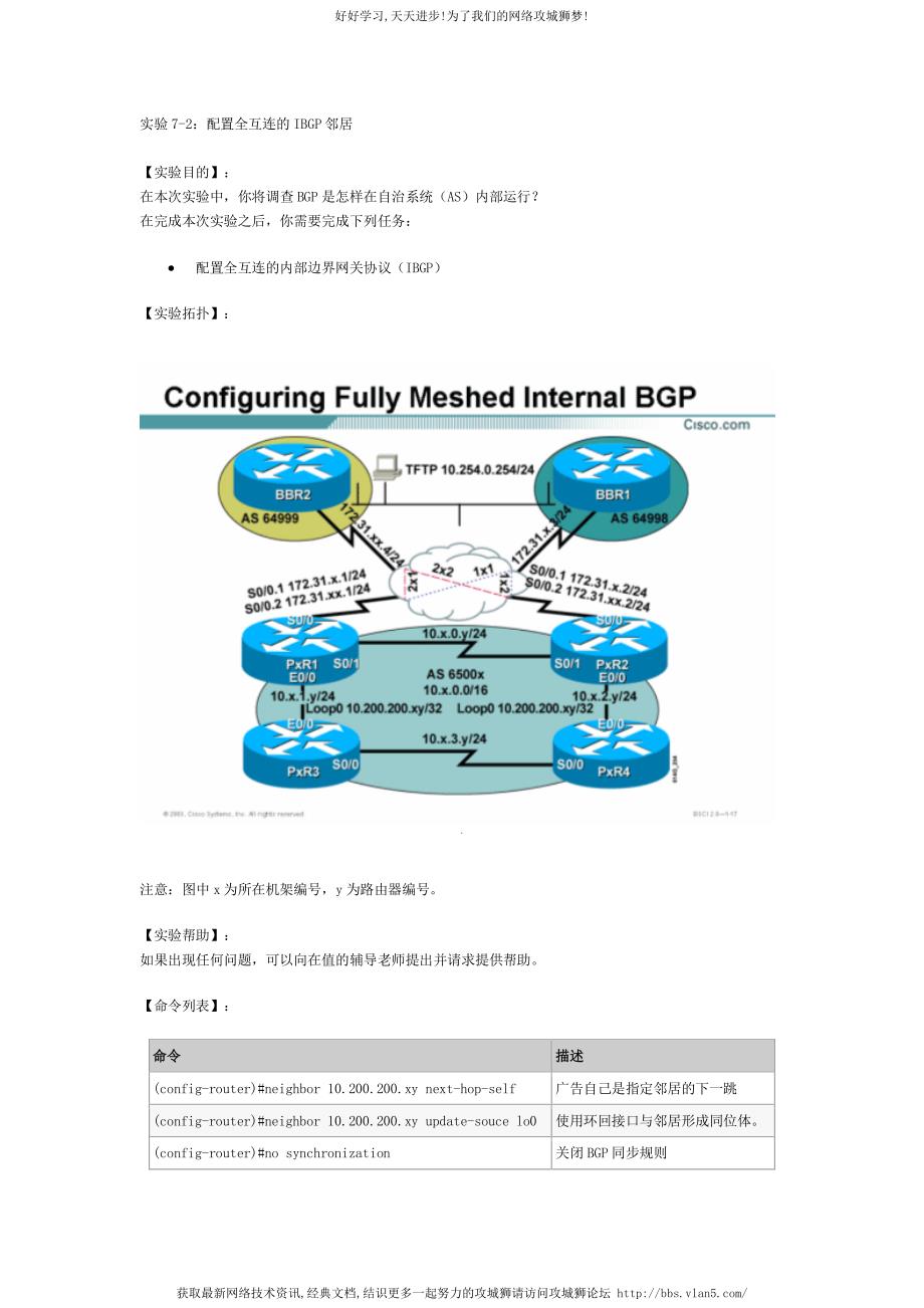 CCNP实验7-2：配置全互连的IBGP邻居(02)_第1页