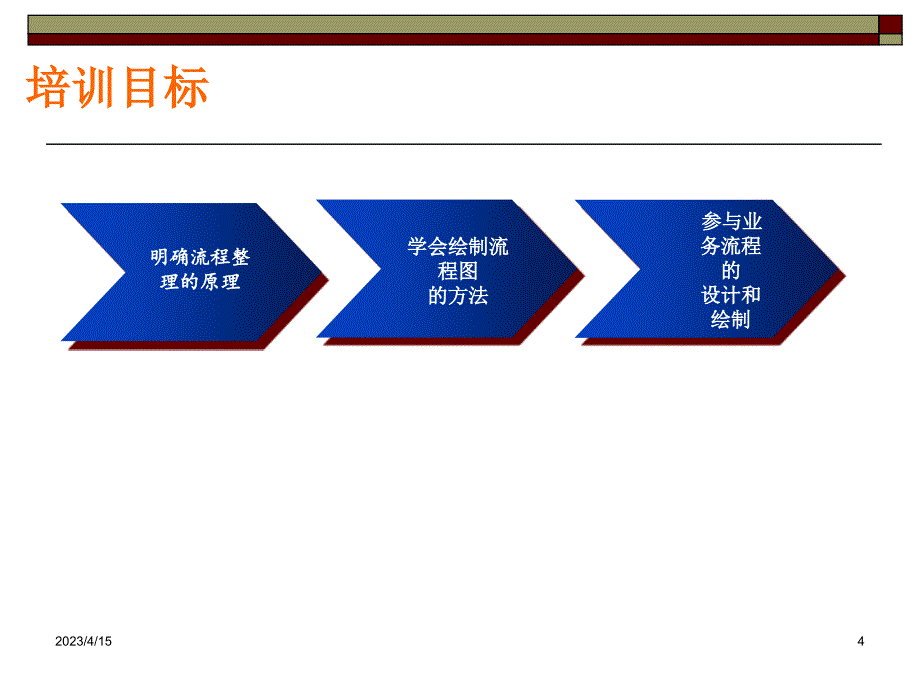 宁波贝发集团有限公司－业务流程梳理_第4页