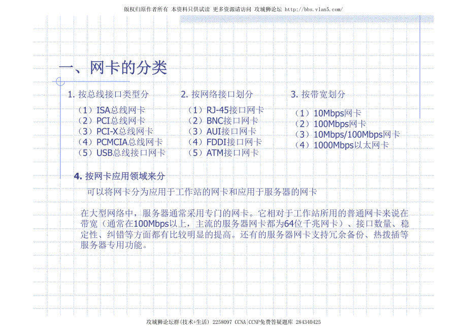 CCNA计算机网络配置课件 第一章 网络系统与网络设备_第2页