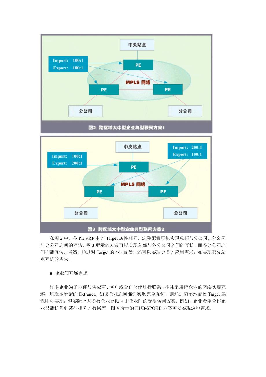 H3C IP城域网MPLS V PN解决方案_第3页