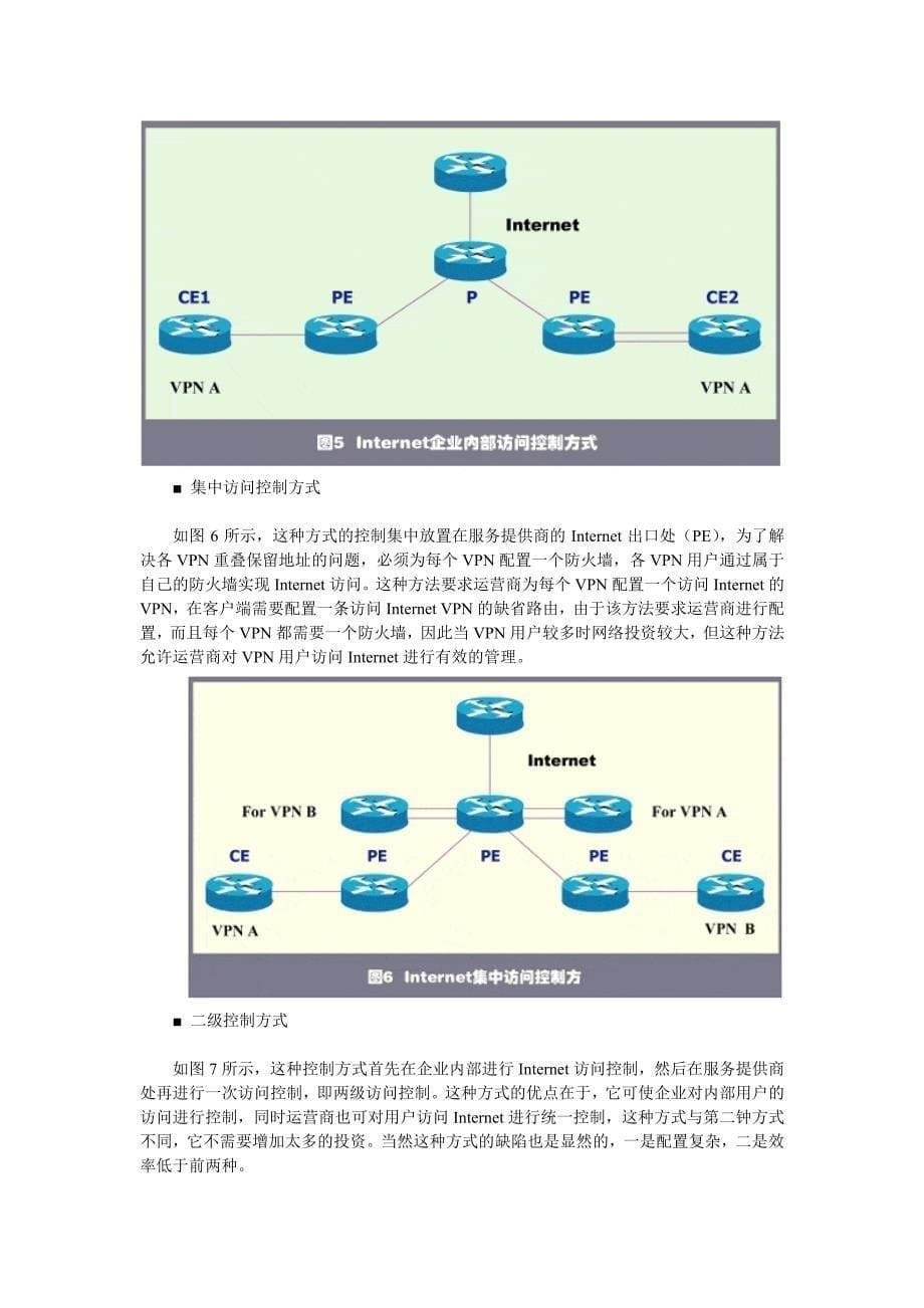 H3C IP城域网MPLS V PN解决方案_第5页