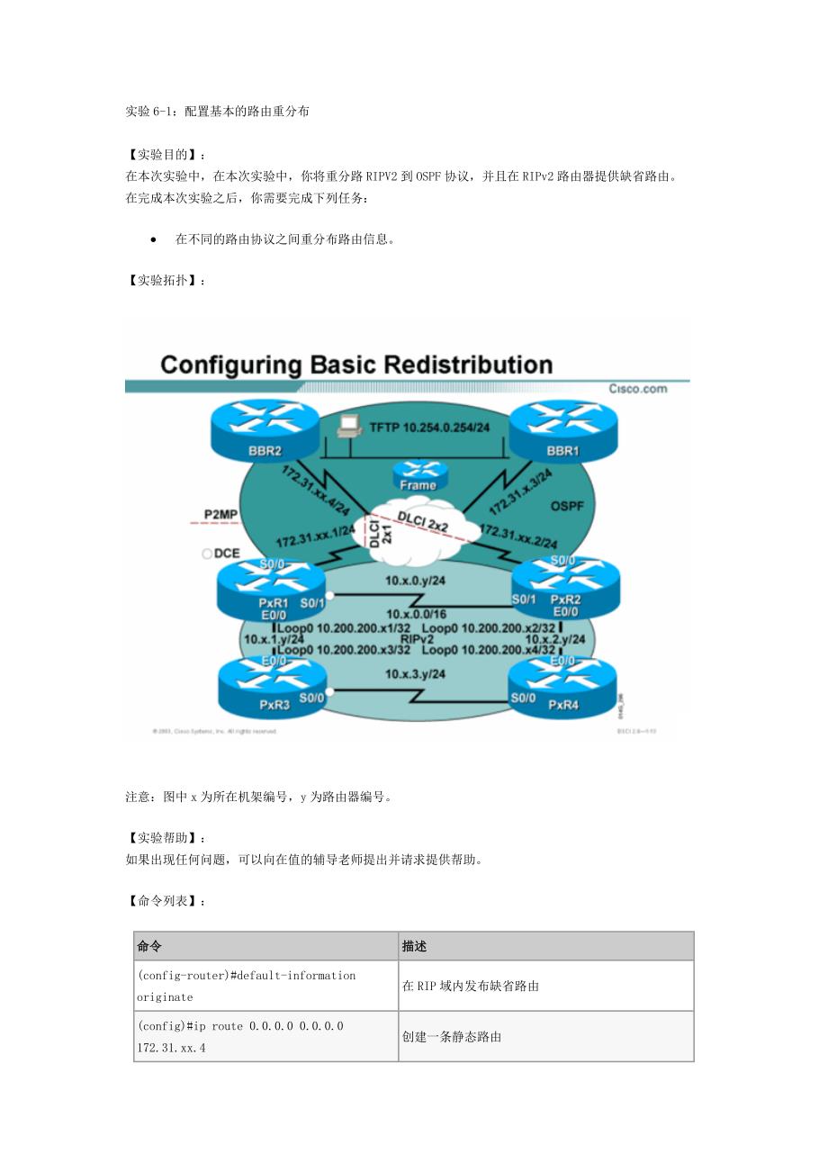 CCNP实验6-1：配置基本的路由重分布(01)_第1页