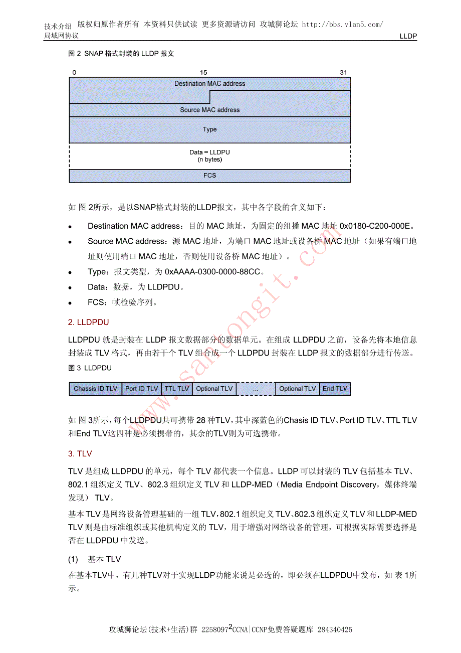 h3c LLDP技术介绍_第3页