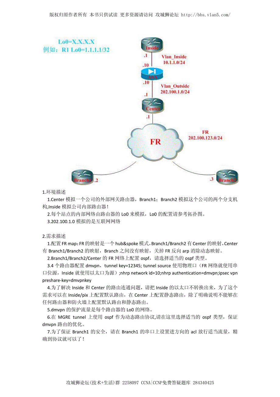 DMVPN攻击思考题_第1页