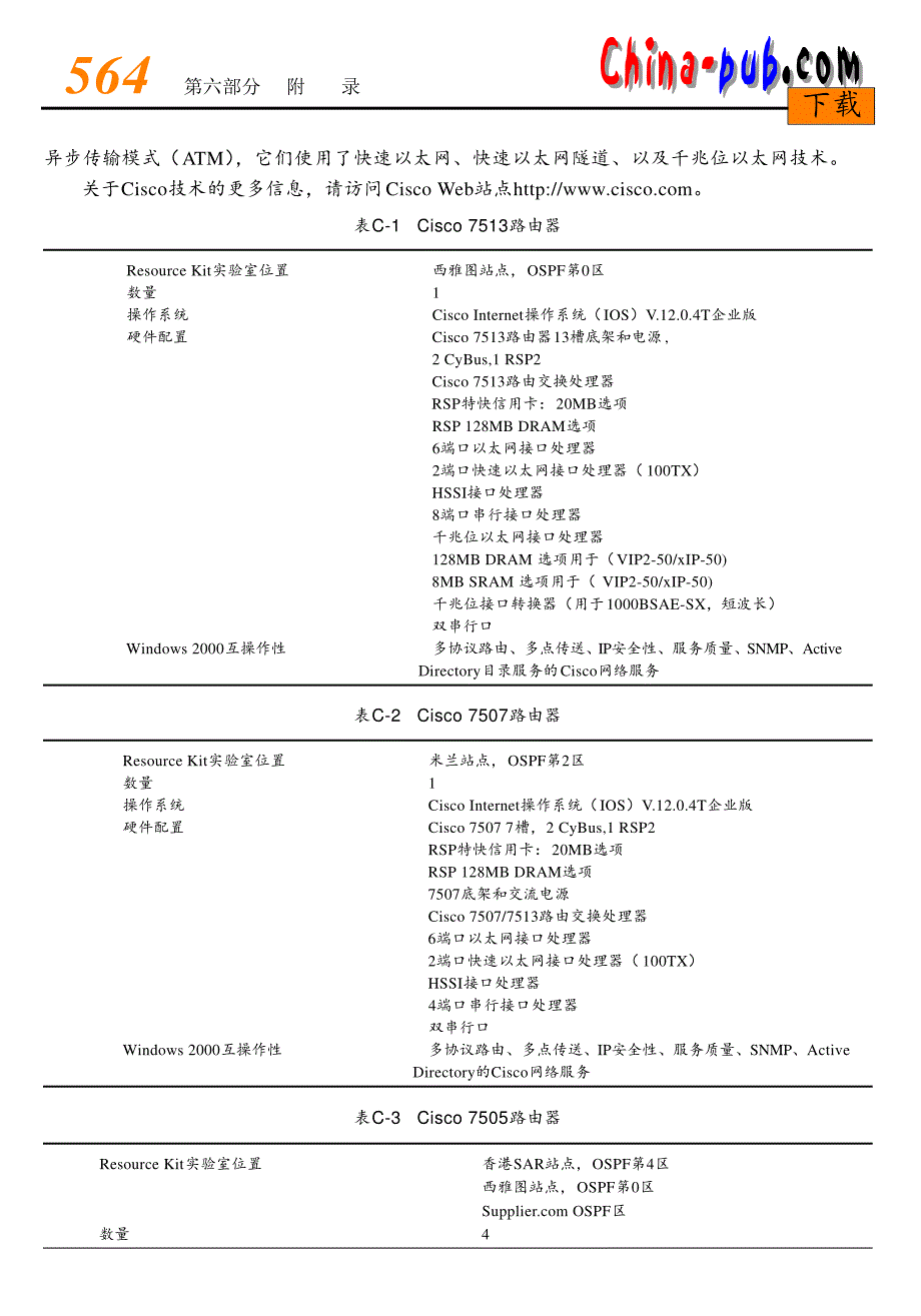 华为HCNE(H3CNE)认证必看书籍20_第2页