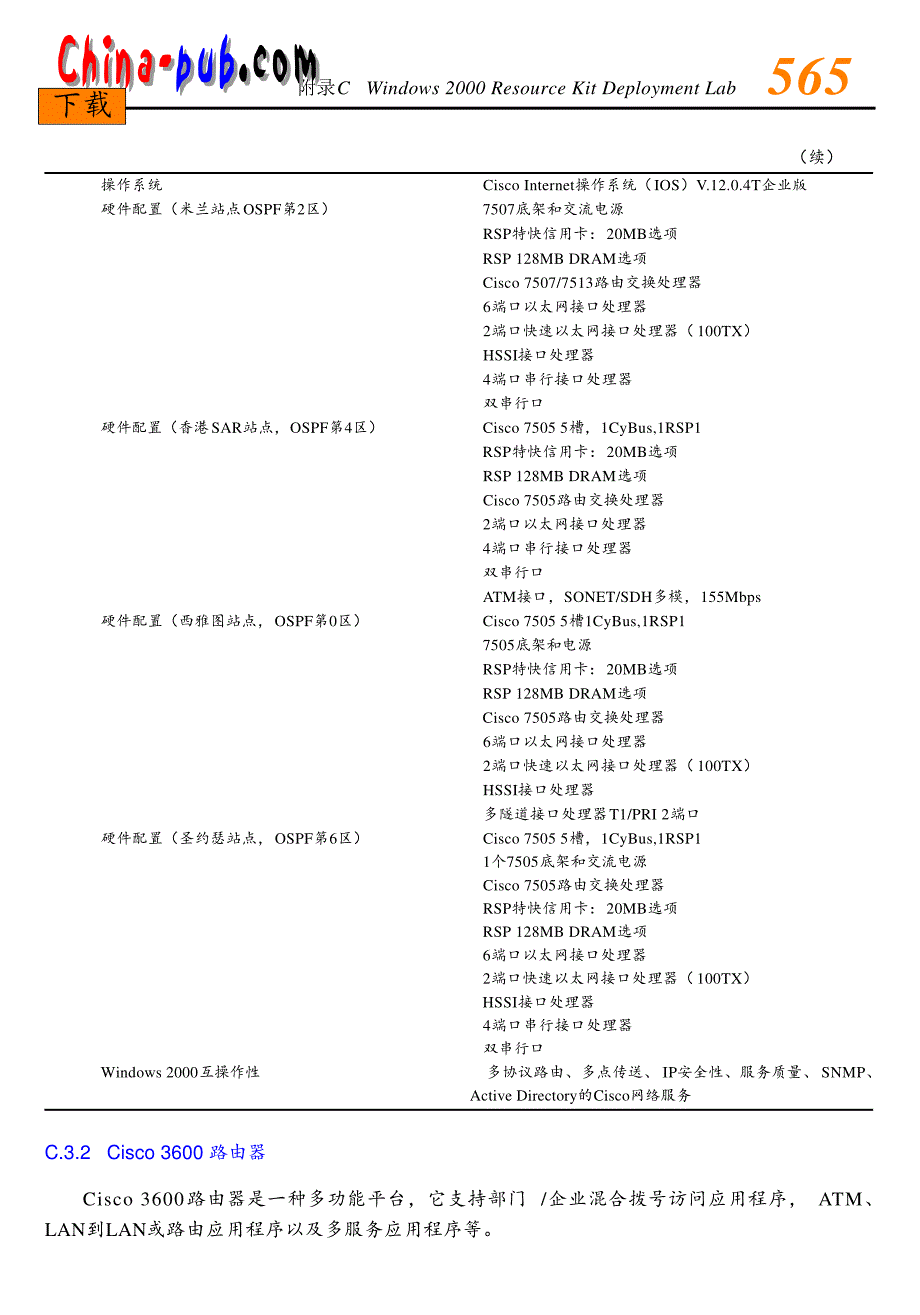 华为HCNE(H3CNE)认证必看书籍20_第3页