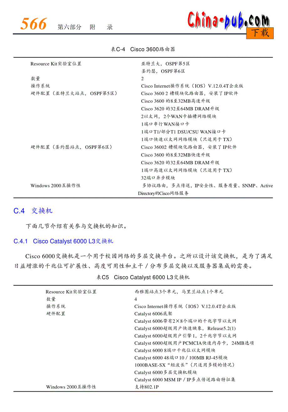 华为HCNE(H3CNE)认证必看书籍20_第4页