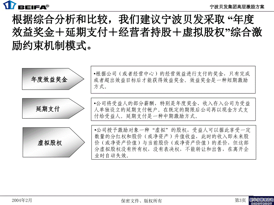 宁波贝发集团高层激励方案_第3页