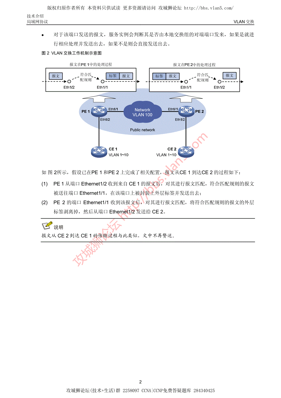 华三局域网技术VLAN交换技术介绍_第2页