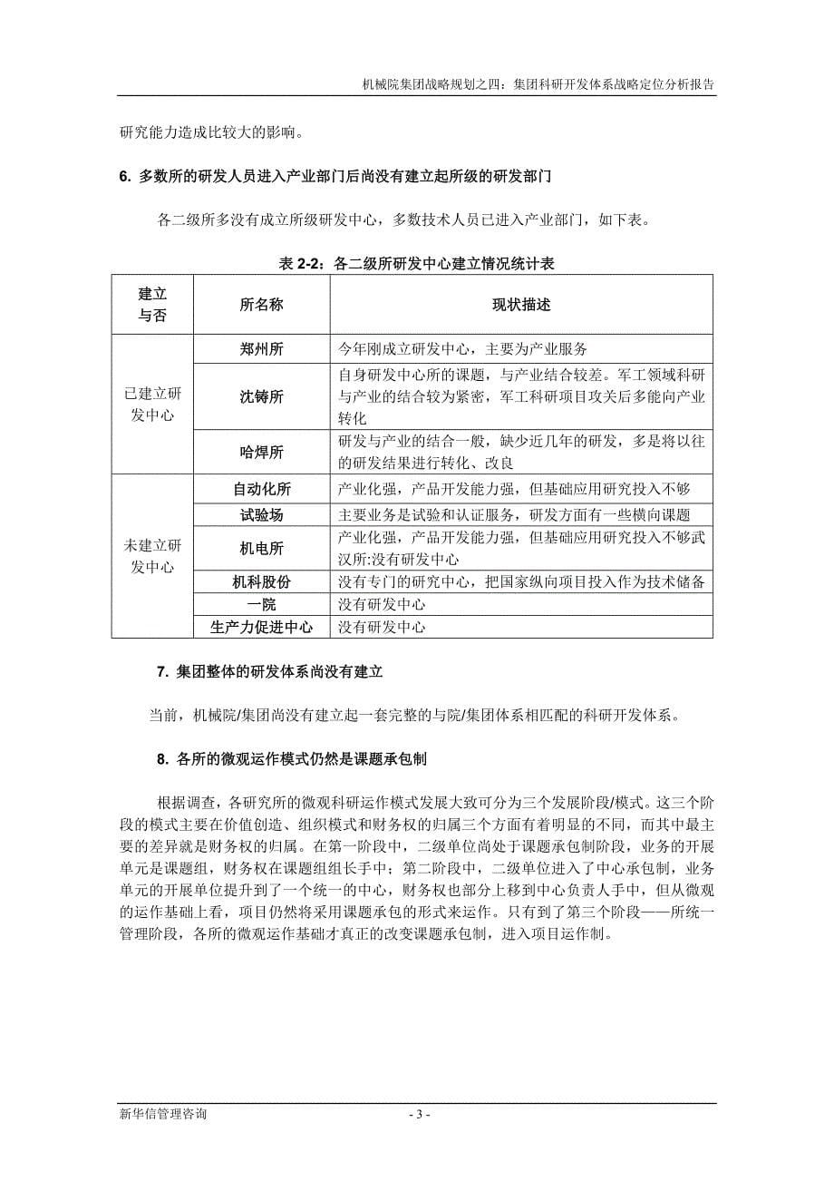 科研开发体系战略报告(1)_第5页