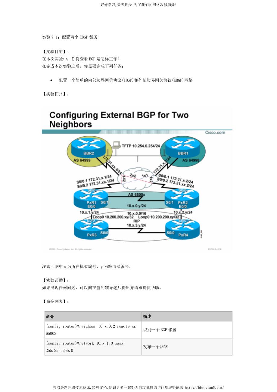 CCNP实验7-1：配置两个EBGP邻居(02)_第1页