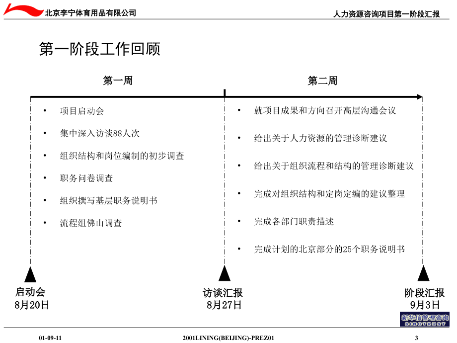 李宁各阶段报告汇总_第4页