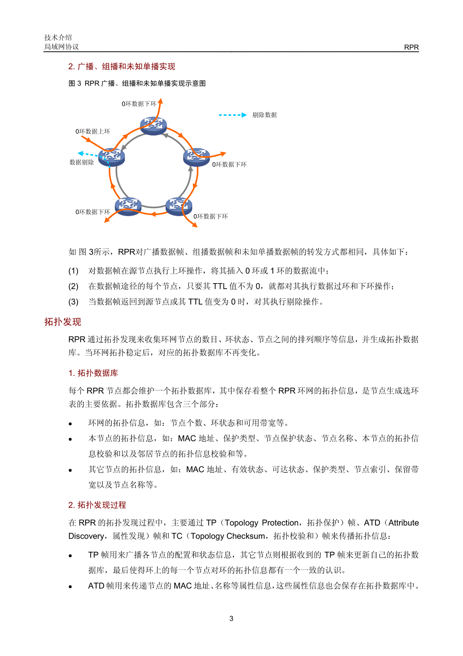 华三局域网技术全集 RPR技术介绍_第4页