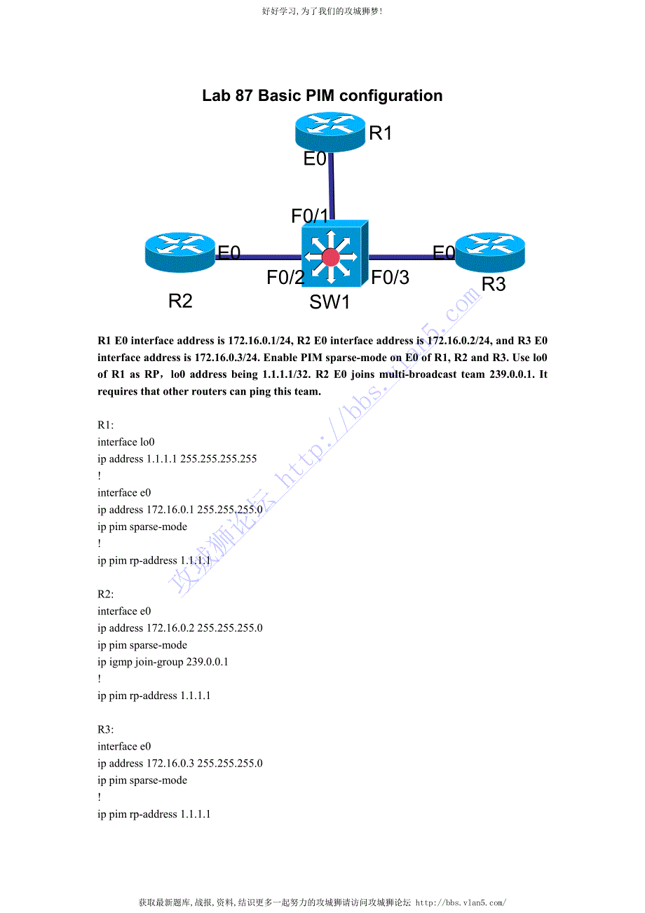 CCIE分解实验 Lab 87 Basic PIM configuration_第1页