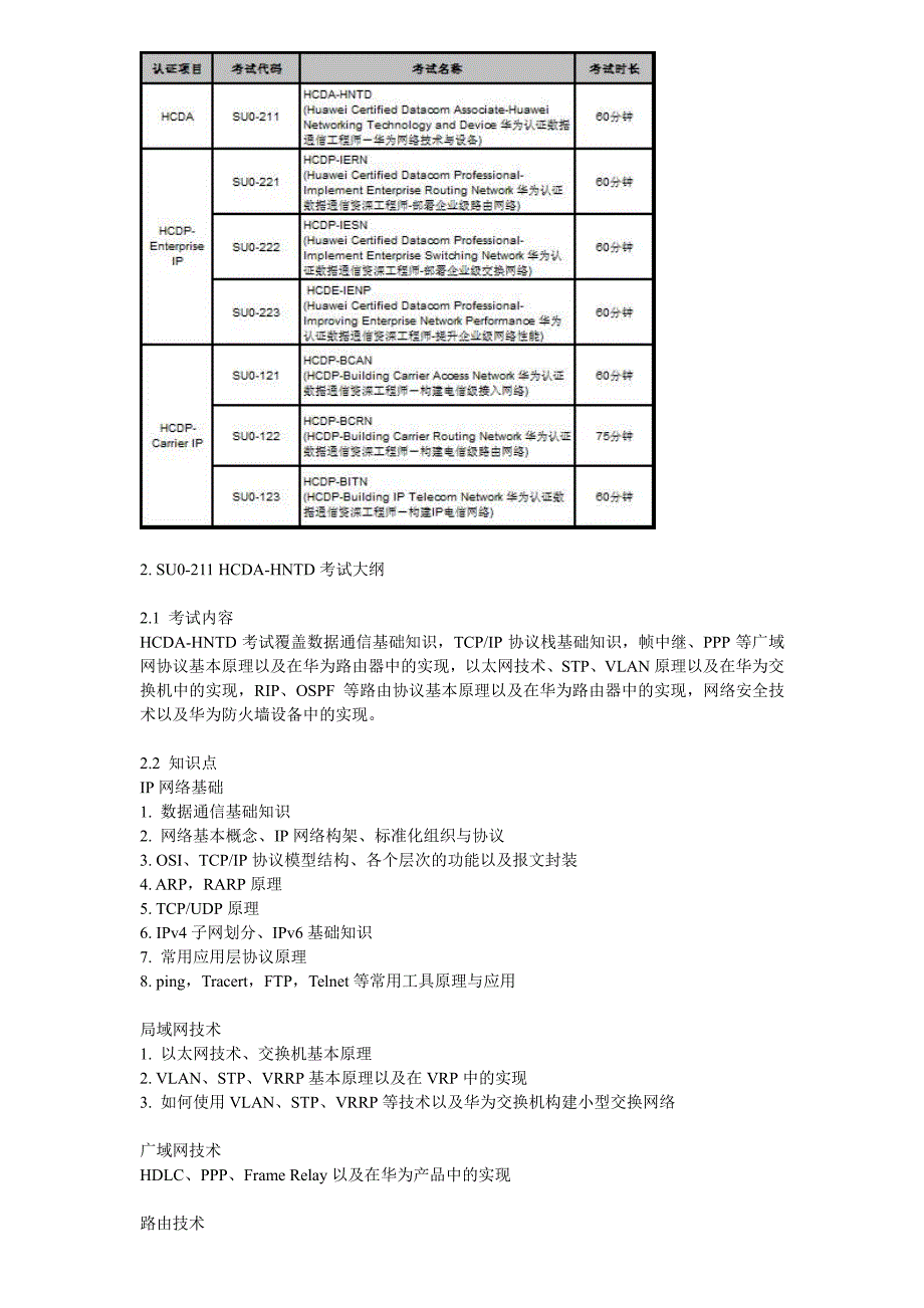 华为数通认证体系介绍及考试大纲_第2页