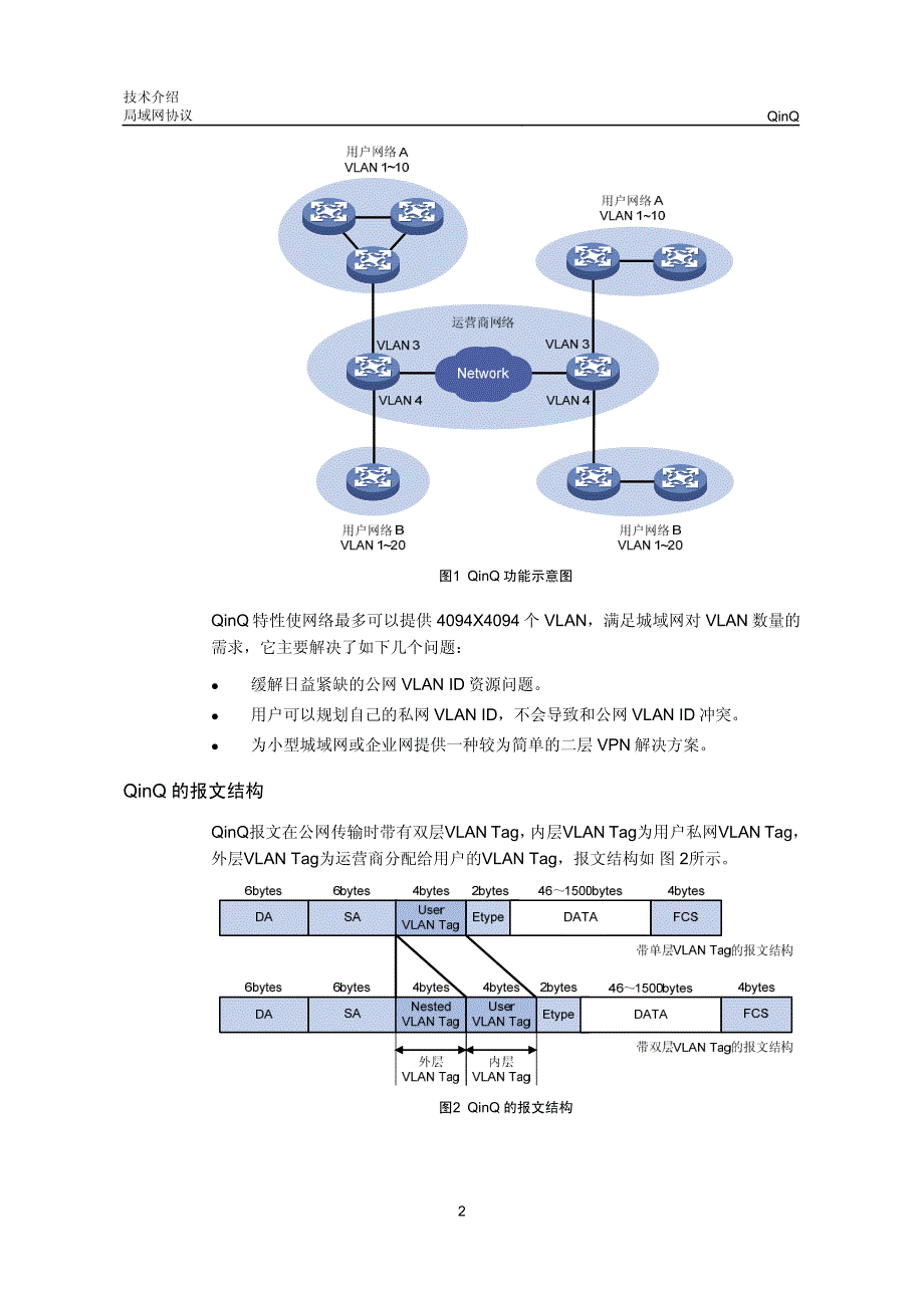 华三局域网技术全集 QinQ技术介绍_第3页
