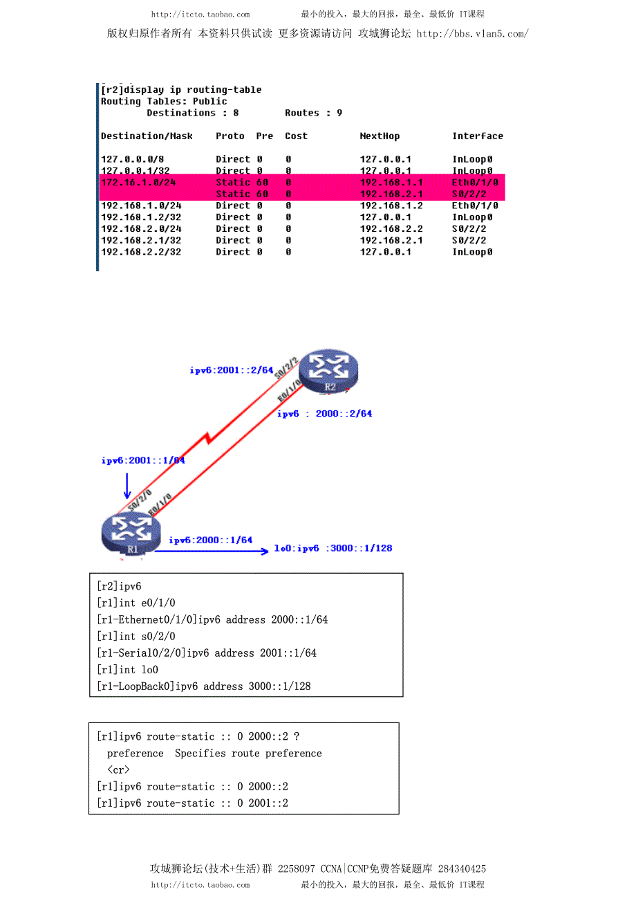 H3C实验报告 12 IPv4和IPv6负载均衡_第2页