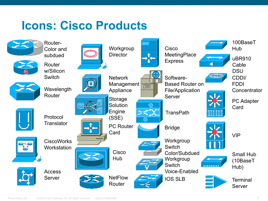 制图图标 Cisco Icons_1_24_13_第2页