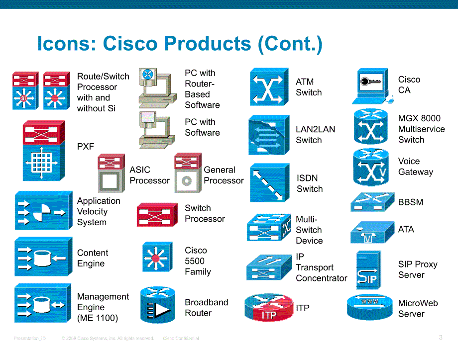 制图图标 Cisco Icons_1_24_13_第3页
