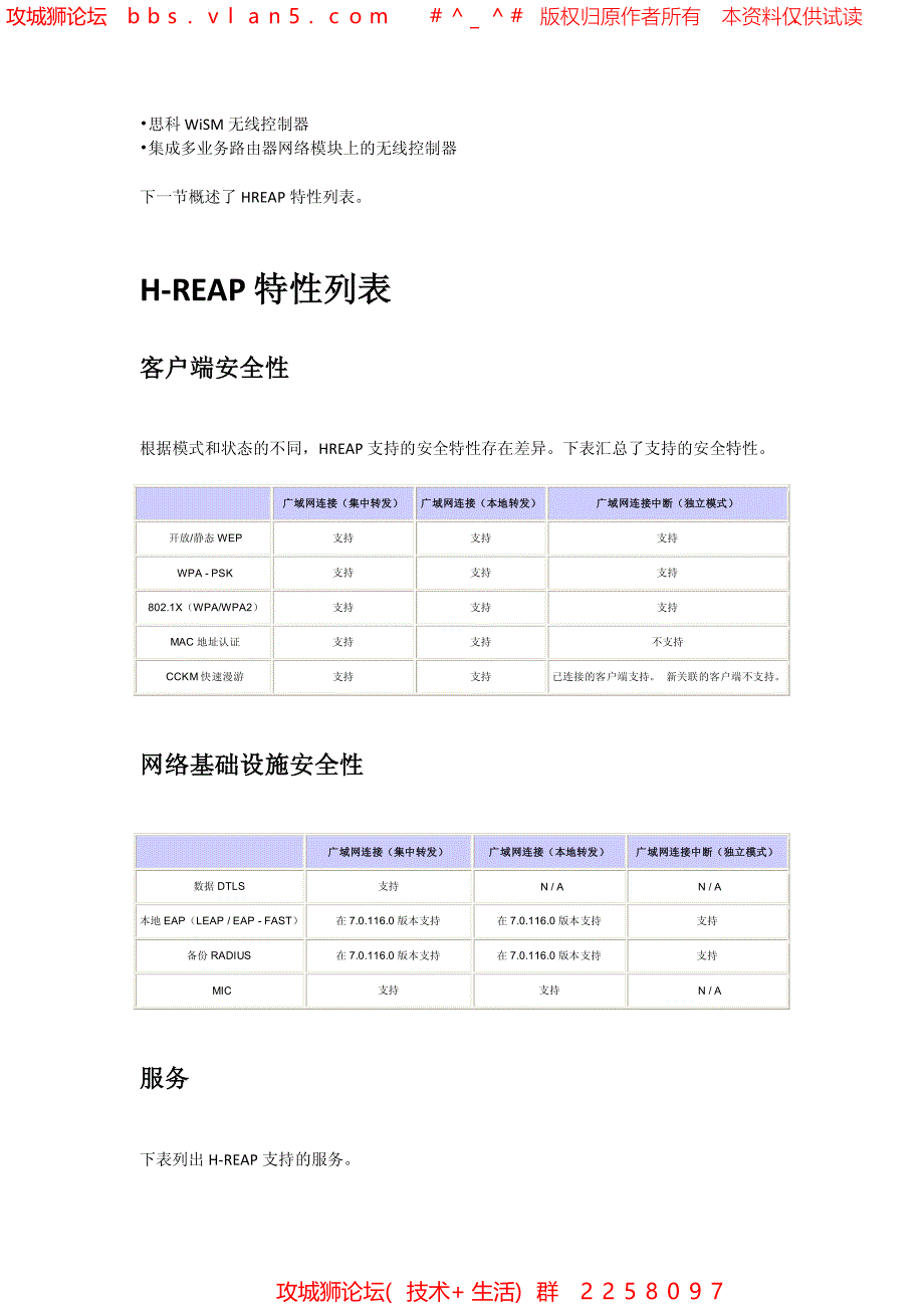 思科H-REAP特性列表_第3页