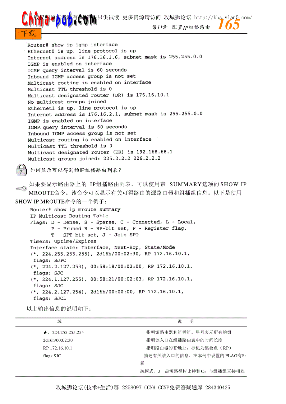 CISCO路由器配置疑难解析 第11章 配置IP组播路由_第3页