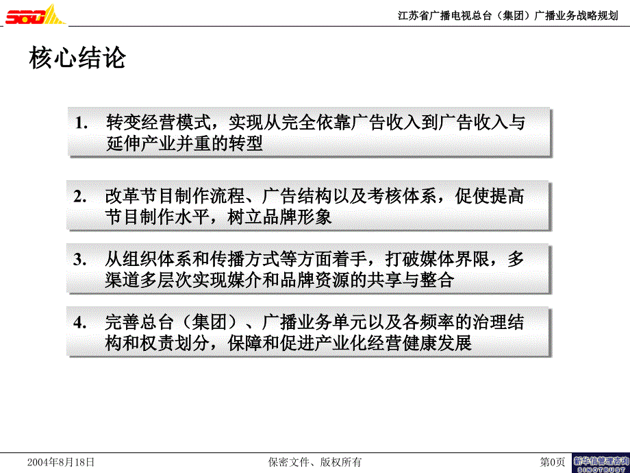 广播业务战略发展规划_第1页