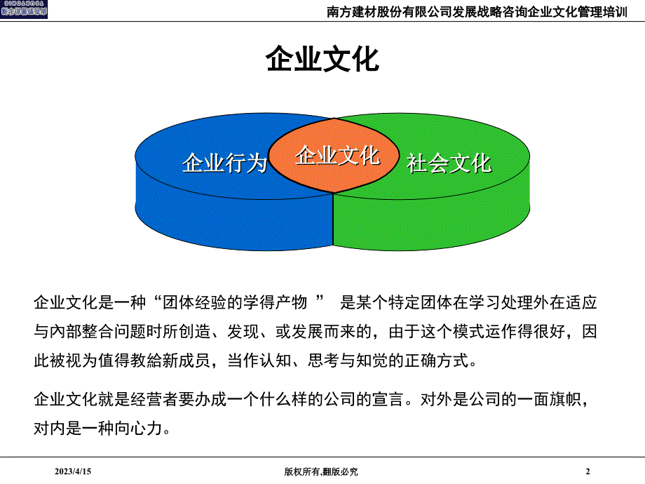 南方建材企业文化培训_第3页