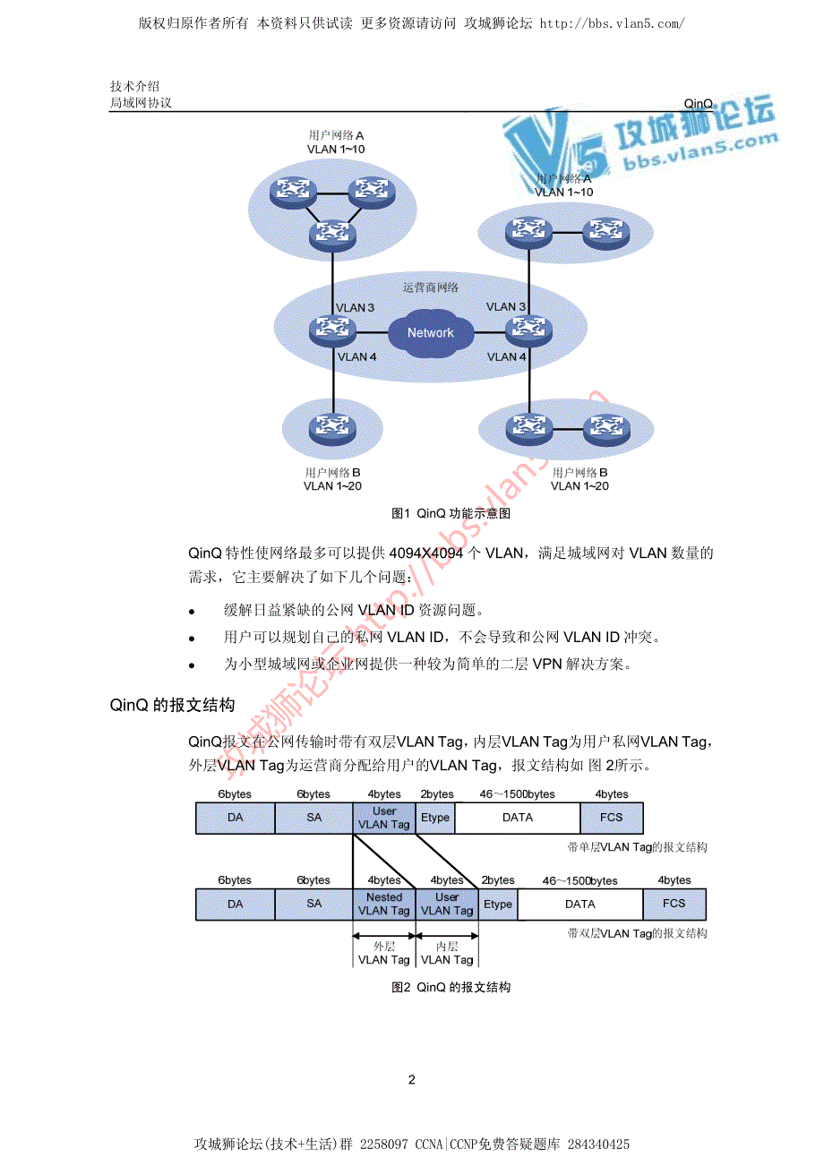 华三局域网技术QinQ技术介绍_第3页